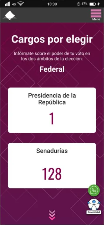 Página Alterna: cargos por elegir